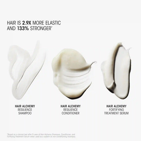 Hair Alchemy Discovery Collection